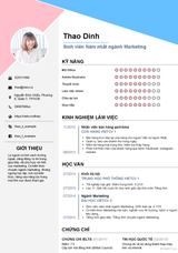 Mẹo viết CV ấn tượng ngay từ ban đầu