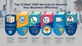 TOP 6 Best VoIP Services to Improve Your Business Efficiency