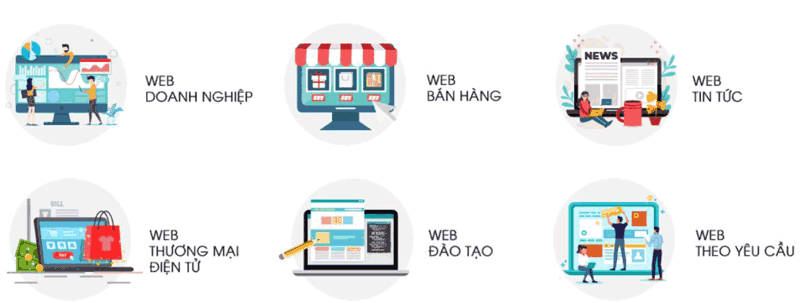 Công ty thiết kế website IDC Việt Nam