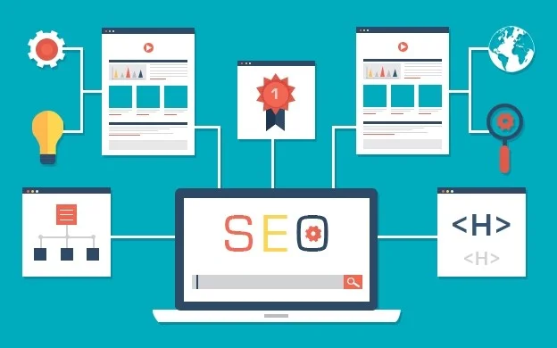 Xây dựng cấu trúc WEBSITE